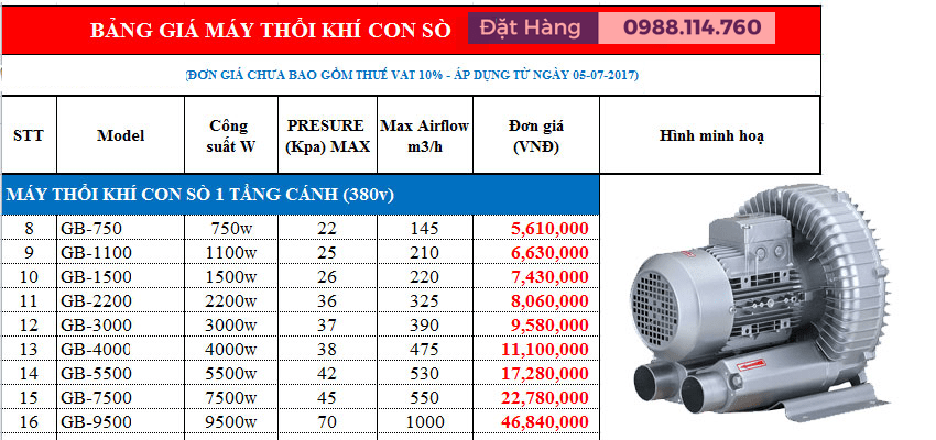 Máy Thổi Khí Veraty GB-550