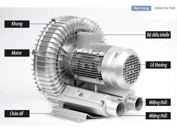 Máy Thổi Khí Veraty GB-7500s