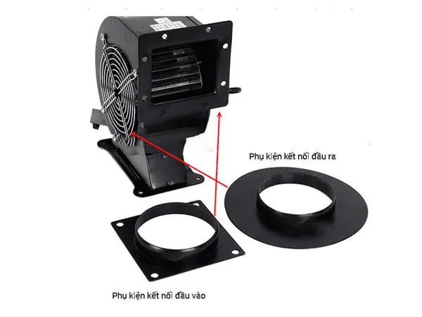 Phụ Kiện Quạt Ly Tâm Mini 350W