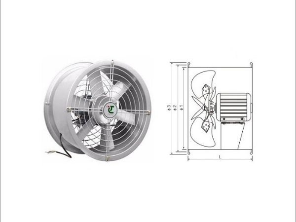 Cấu tạo quạt hướng trục cao áp Soffnet FG 3.5G-2