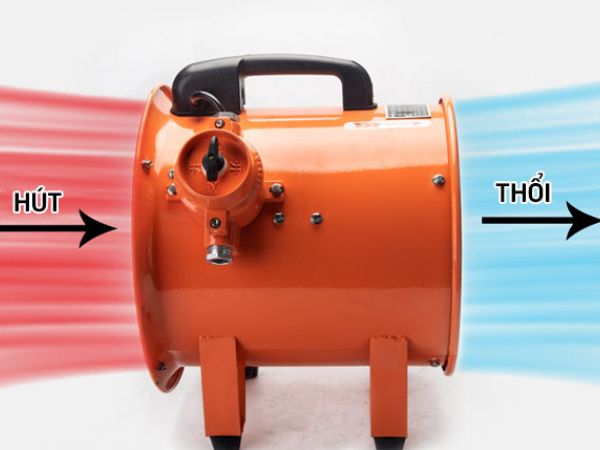 Quạt xách tay phòng nổ Soffnet BTF-35 công suất cao