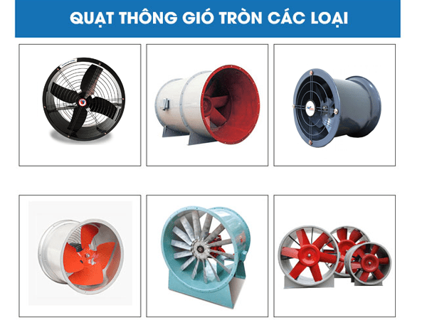 Các Loại Quạt Thông Gió Tròn