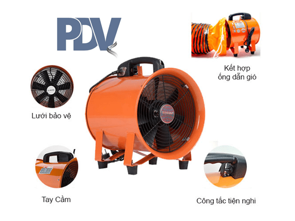 Cấu Tạo Quạt Hút Xách Tay