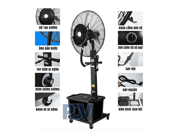 Cấu Tạo Quạt Phun Sương Công Nghiệp