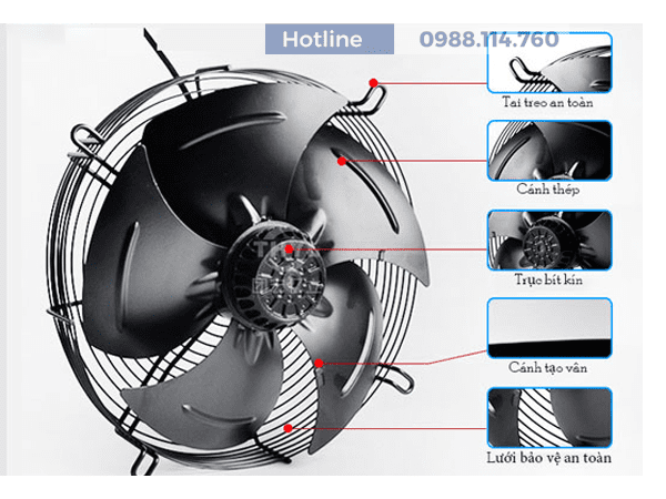 Quạt Tản Nhiệt Dàn Nóng
