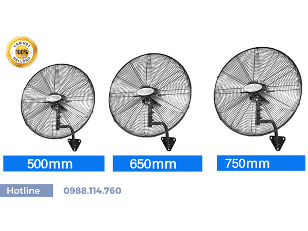 Các kích thước công nghiệp treo tường