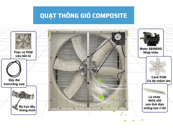 Quạt Thông Gió Composite 1380x1380x400 