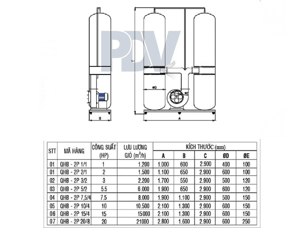Bản Vẽ Quạt Hút Bụi Túi Vải
