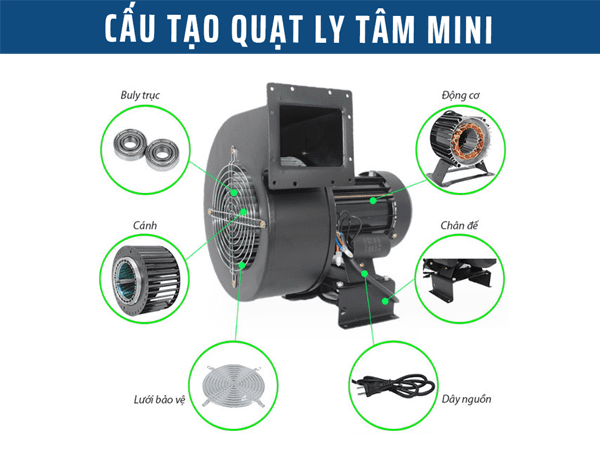 Cấu Tạo Quạt Ly Tâm Mini
