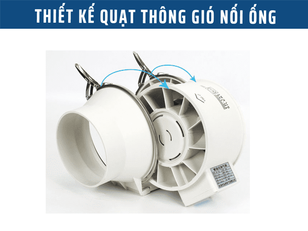 Thiết Kế Quạt Thông Gió Nối Ống