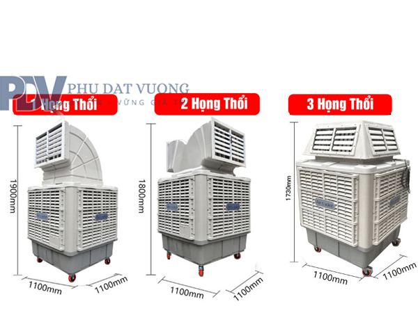 Các Loại Máy Làm Mát Aircooler