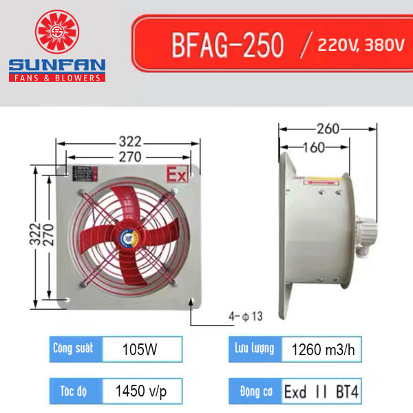 Quạt thông gió phòng nổ SunFan BFAG-250
