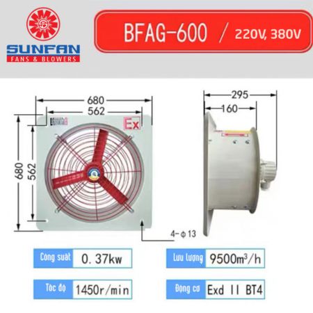 Quạt thông gió phòng nổ SunFan BFAG-600