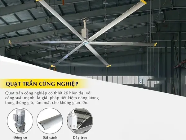 Cấu Tạo Quạt Trần Công Nghiệp