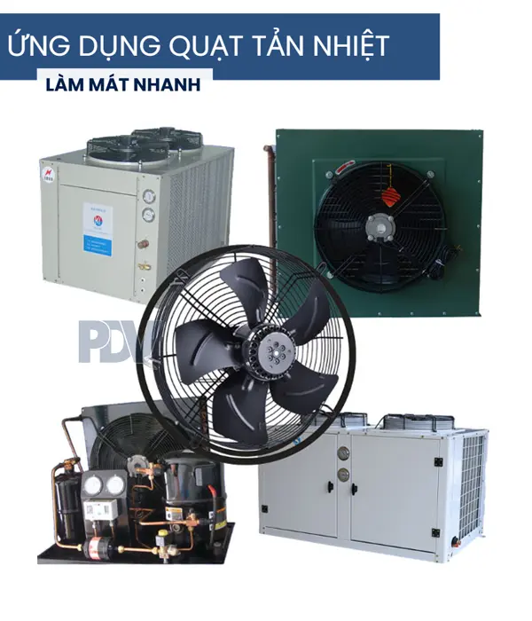 Ứng Dụng Quạt Tản Nhiệt Dàn Nóng