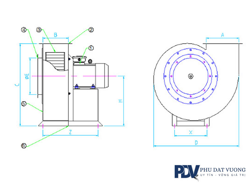 cach-tinh-toan-thiet-ke-quat-ly-tam-phudatvuong